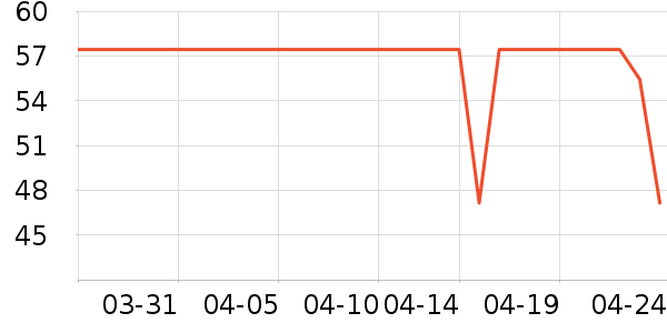 ������๤����ʷ�۸�