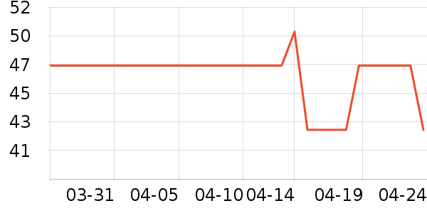 ������๤����ʷ�۸�