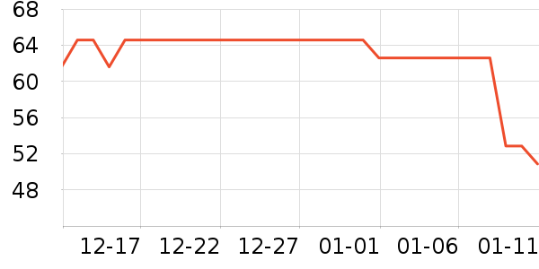 �»�Ⱦ��/�̷�/������ʷ�۸�