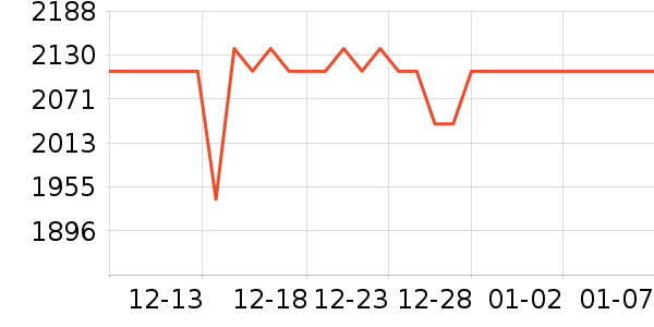 ���Ѱ칫�Ҿߵ�����/����ʷ�۸�