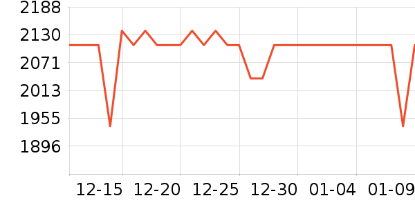 ���Ѱ칫�Ҿߵ�����/����ʷ�۸�