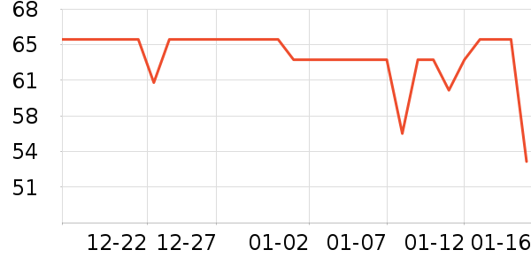 �»�Ⱦ��/�̷�/������ʷ�۸�