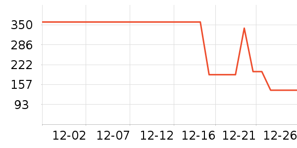 ������ͯ���޷���ʷ�۸�