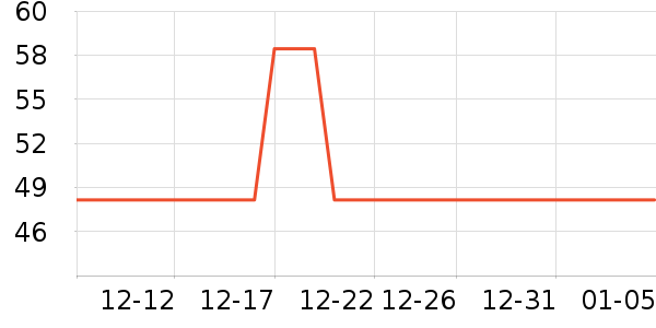 ����Ůʿ�ڿ���ʷ�۸�