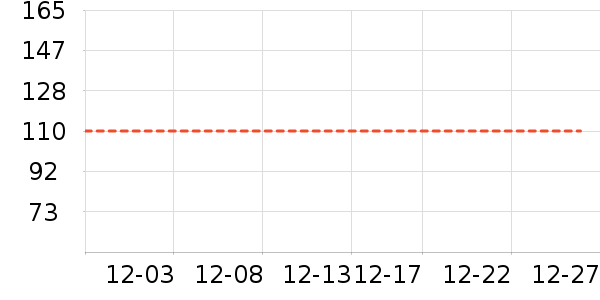 ��֯��ʷ�۸�