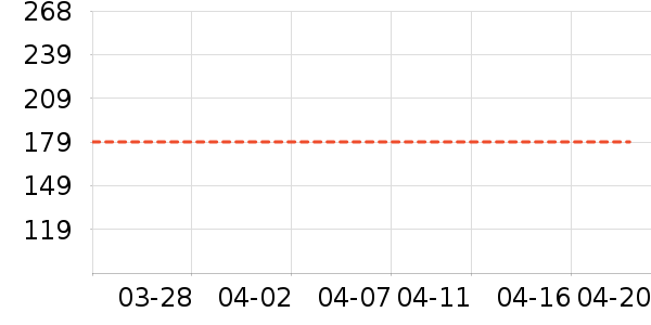 ������ʷ�۸�