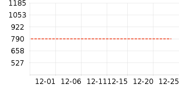 ���п���ʷ�۸�