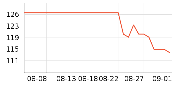 ����ơ����ʷ�۸�