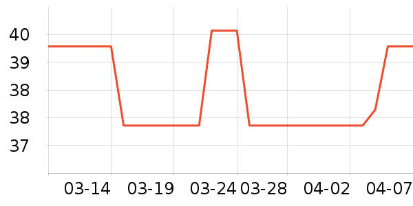 ����/�������ʷ�۸�