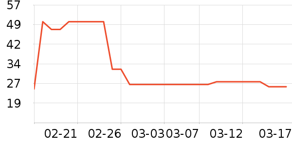 ��������/���/�����ʷ�۸�