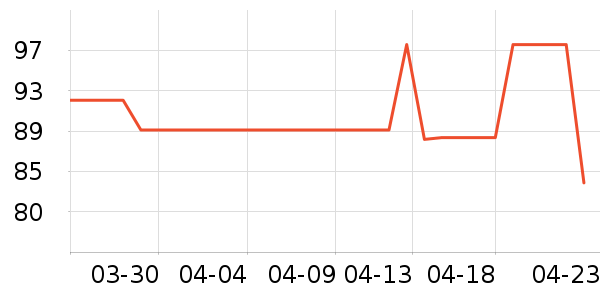 ˮ֮����Ӿ�þ���ʷ�۸�