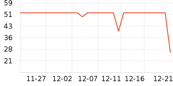 ŷ�浤����˪��ʷ�۸�