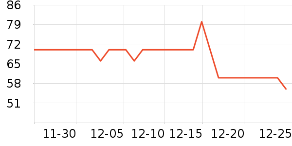 ���Ᵽ�º���ʷ�۸�