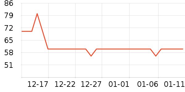 ���Ᵽ�º���ʷ�۸�