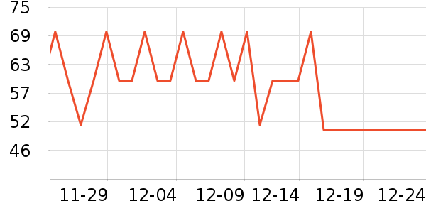 ���Ᵽ�º���ʷ�۸�