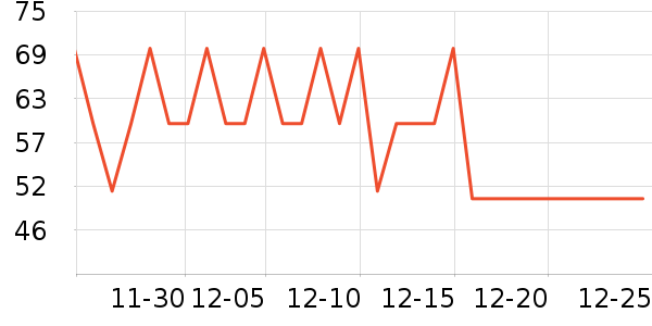 ���Ᵽ�º���ʷ�۸�