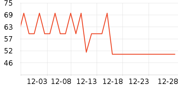 ���Ᵽ�º���ʷ�۸�