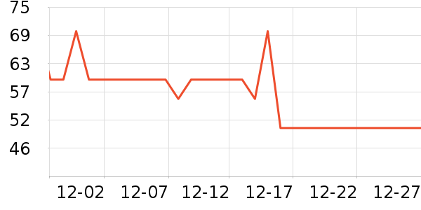 ���Ᵽ�º���ʷ�۸�