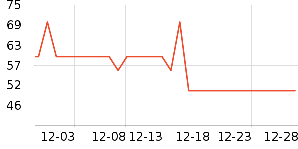 ���Ᵽ�º���ʷ�۸�