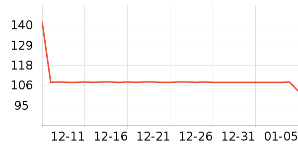 ���������в�������/ϴ��/������ʷ�۸�