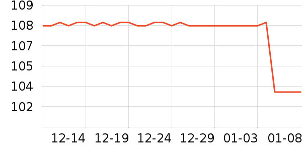 ���������в�������/ϴ��/������ʷ�۸�