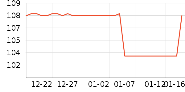 ���������в�������/ϴ��/������ʷ�۸�