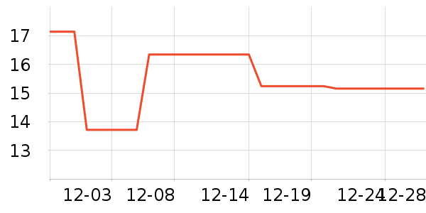 �߶����۽�/����/������ʷ�۸�