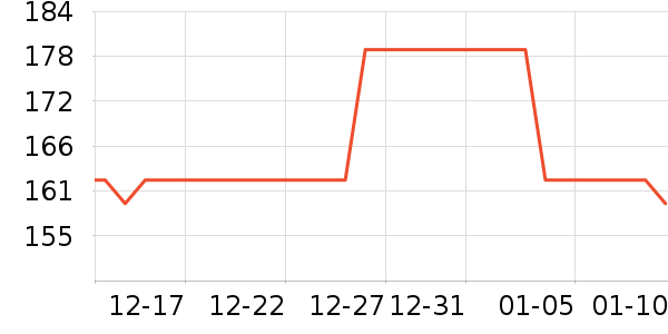 �����ŵ�����/����ʷ�۸�