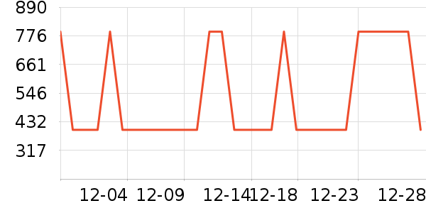 �¿�˹��ˮ�豸��ʷ�۸�