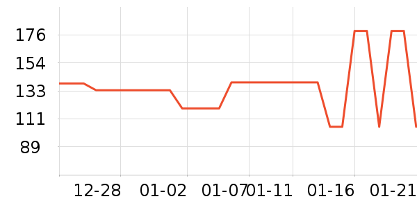 ɭ��Ůʽ��������ʷ�۸�