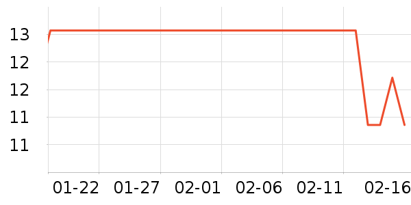 ������������/˪��ʷ�۸�