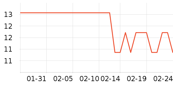 ������������/˪��ʷ�۸�