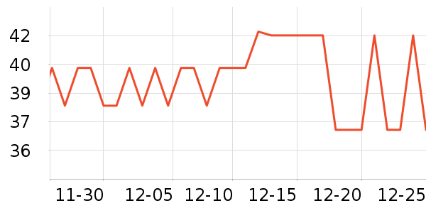 �����˹���ʳ��ʷ�۸�