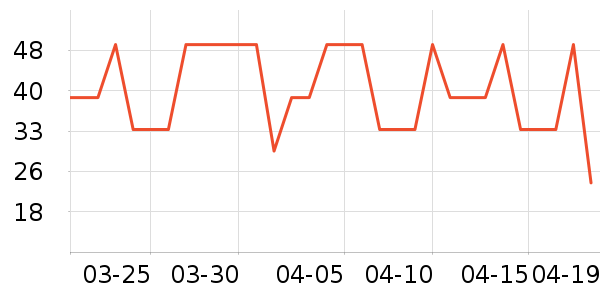 �������Ĥ������ʷ�۸�