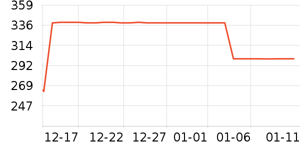 �������˶�Ь��ʷ�۸�