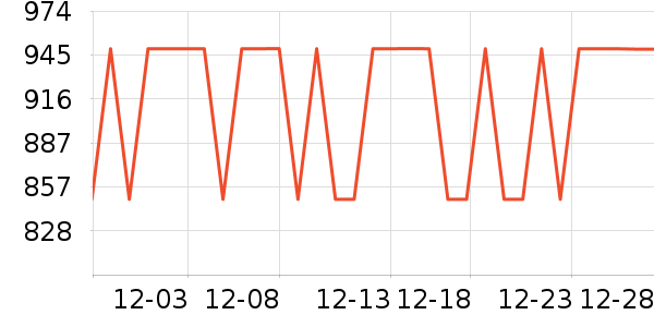 ������ˮ����ʷ�۸�