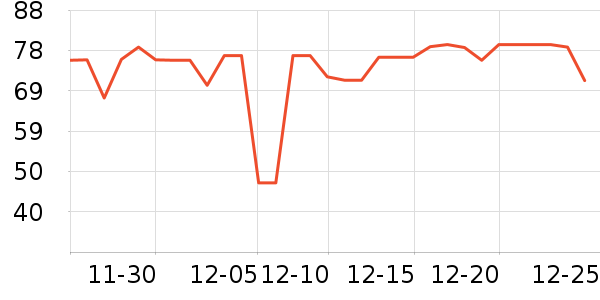 �ɸ�ţ��/��Ʒ��ʷ�۸�