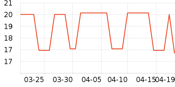 Ī�ձ�����ʷ�۸�