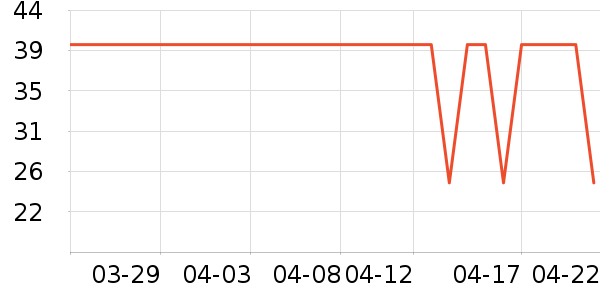 �����ɡ�˼����������ʷ�۸�