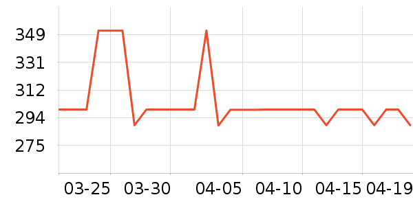 �����˶�Ь��ʷ�۸�