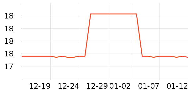 �������ë����ʷ�۸�