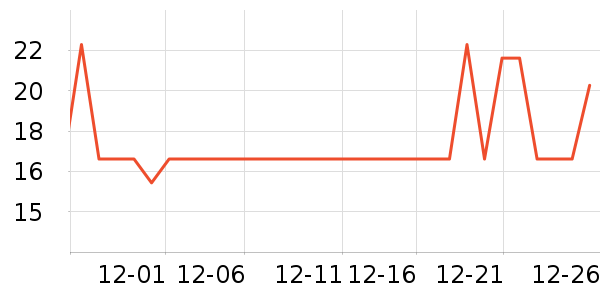 ��ʿ��ԡ¶��ʷ�۸�