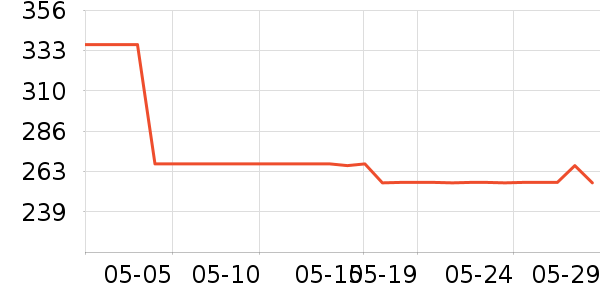 ����ī����ʷ�۸�