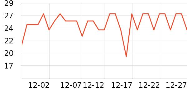 ����Ҽѡ���������ʷ�۸�