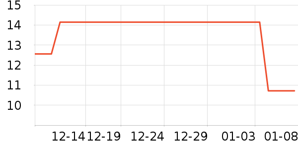 ����������ʷ�۸�