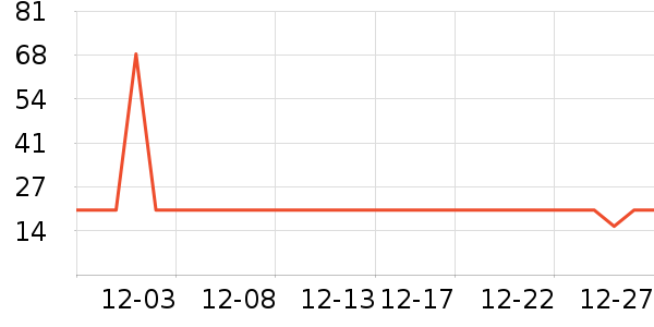 �õϻ�����/��Ĥ/������Ʒ��ʷ�۸�