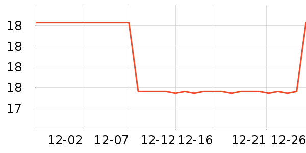 ��������������Ʒ��ʷ�۸�