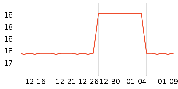 ��������������Ʒ��ʷ�۸�