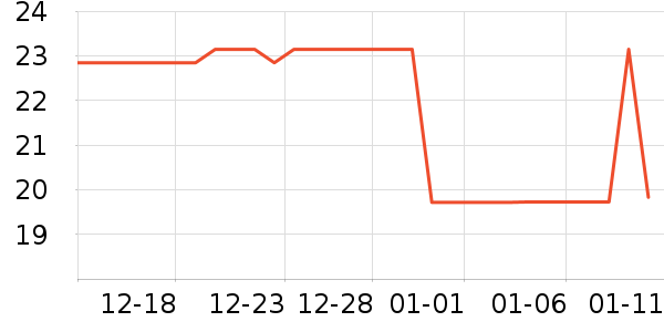 ʮ�½ᾧ����ϴ��Һ/����ʷ�۸�