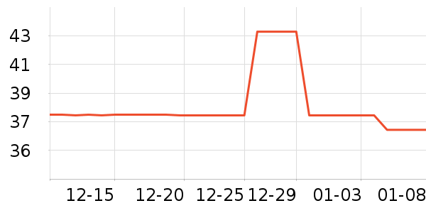 ���ֻ���̾���ʷ�۸�